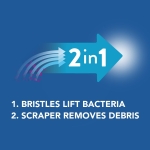 DenTek 2 in 1 Orabrush Tongue Cleaner, 1 Count (Pack of 1) - Image 5