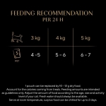 Sheba Cat Wet Food - Fresh and Fine - Cat Pouches Poultry in Gravy - 50 x 50 g Pack - Image 12