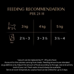 Sheba Select Slices Cat Wet Food - Poultry Selection in Gravy - 40x85g (Pack of 1) - Image 12