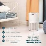 Princess Smart Air Purifier, CADR of 160 m³/h, Suitable for Spaces of 20 m², H13 HEPA Filter, Removes Up To 99.97% of Impurities, Sleep Mode, Quality Indicator Lights, Free Smartphone App - Image 5