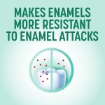 Colgate Fluorigard Fluoride Rinse (Alcohol Free) Mouthwash 400 ml, Prevents Tooth Decay, Strengthens Enamel, Prevents Mineral Loss, Mint Flavour - Image 4