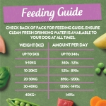 Harringtons Complete Wet Tray Grain Free Hypoallergenic Adult Dog Food Meaty Bumper Pack 16x400g - Chicken, Lamb, Beef & Turkey - Made with All Natural Ingredients - Image 3