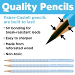 Faber-Castell Grip 580074 Pencil Set with Sharpener and Eraser 5-Piece Writing Set Sky Blue - Image 7