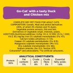GO-CAT Chicken and Duck Dry Cat Food 10kg - Image 4