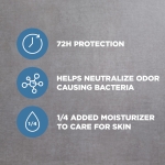 Dove Men+Care Antiperspirant Dry Spray Deodorant for Men Clean Comfort 48 Hour Sweat and Body Odor Protection 3.8 oz 3 Count - Image 5