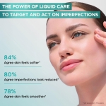 Garnier Salicylic Skin Perfecting Liquid Care - 7% Niacinamide + Squalane + AHA + Salicylic acid - Reduce appearance of pores & blemishes – Smooths and evens skin – Dermatologically tested 120ml - Image 7